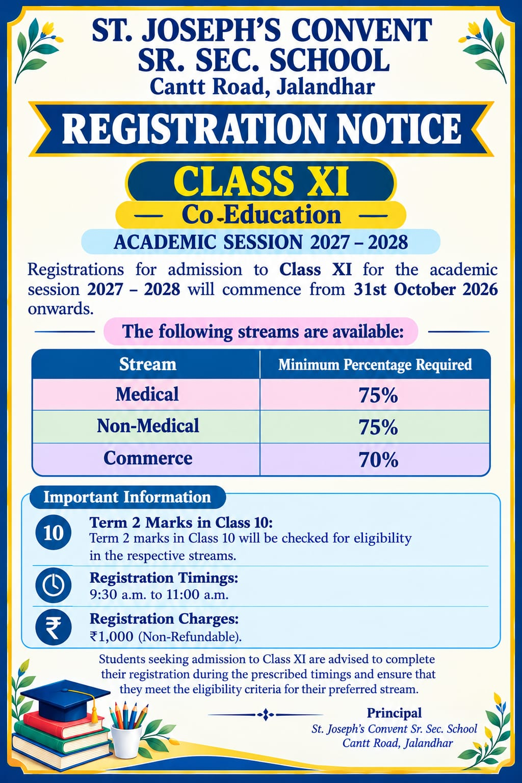 Admission Notice